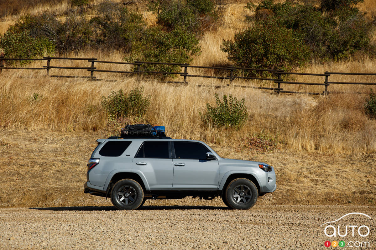 Toyota 4Runner 2020, profil